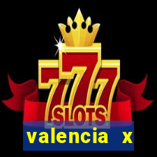 valencia x villarreal palpite